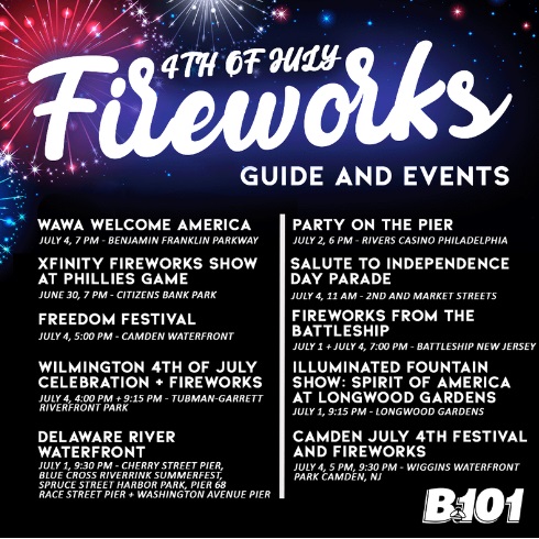 The Top Fireworks Extravaganzas near Philadelphia to Make Your 4th of July Epic!