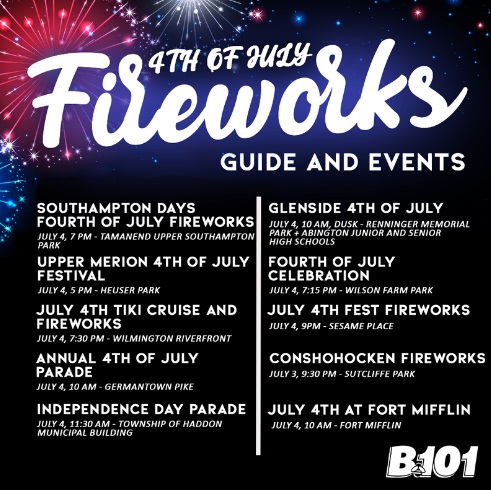 The Top Fireworks Extravaganzas near Philadelphia to Make Your 4th of July Epic!