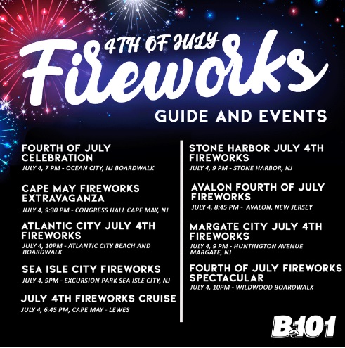 The Top Fireworks Extravaganzas near Philadelphia to Make Your 4th of July Epic!